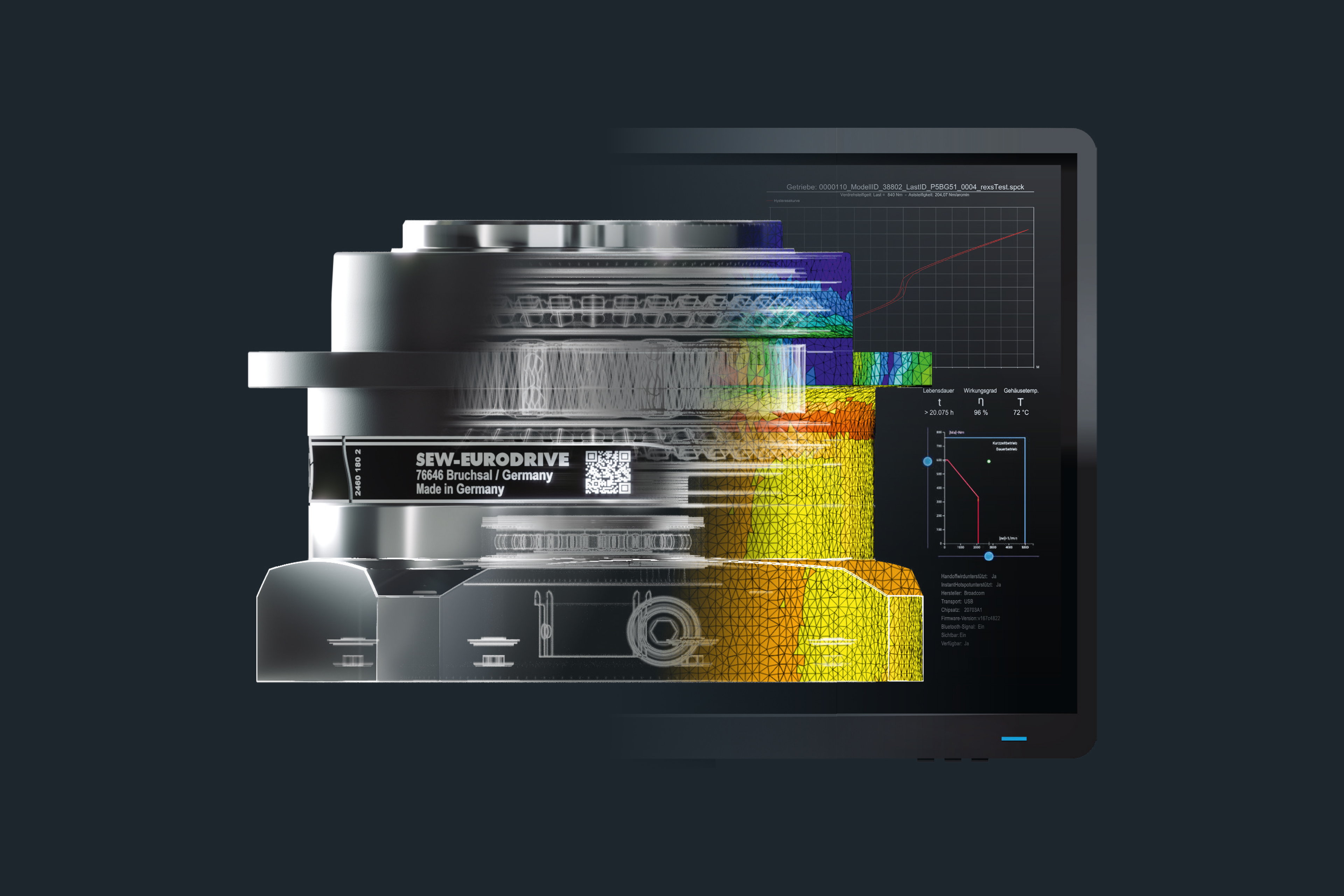 Technical Innovations PxG Planetary Servo Gear Units SEW EURODRIVE