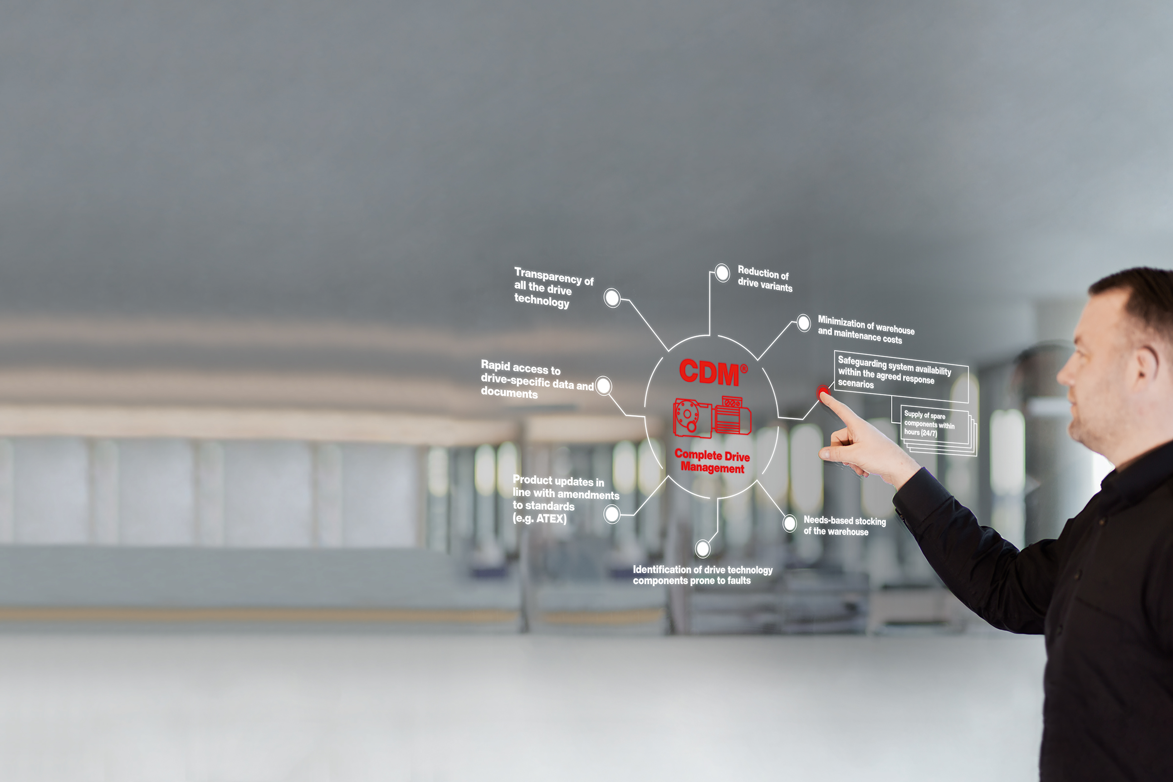 CDM Complete Drive Management Life Cycle Services SEW EURODRIVE