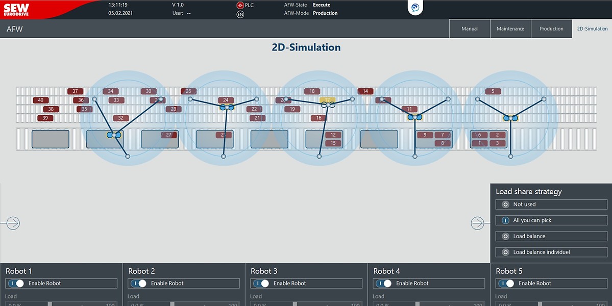 Layer formation / Simulation