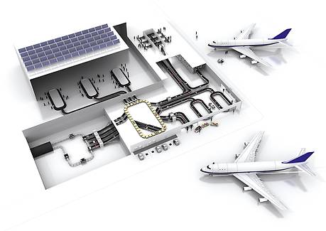 Overview of the baggage handling process Overview of the baggage handling process
