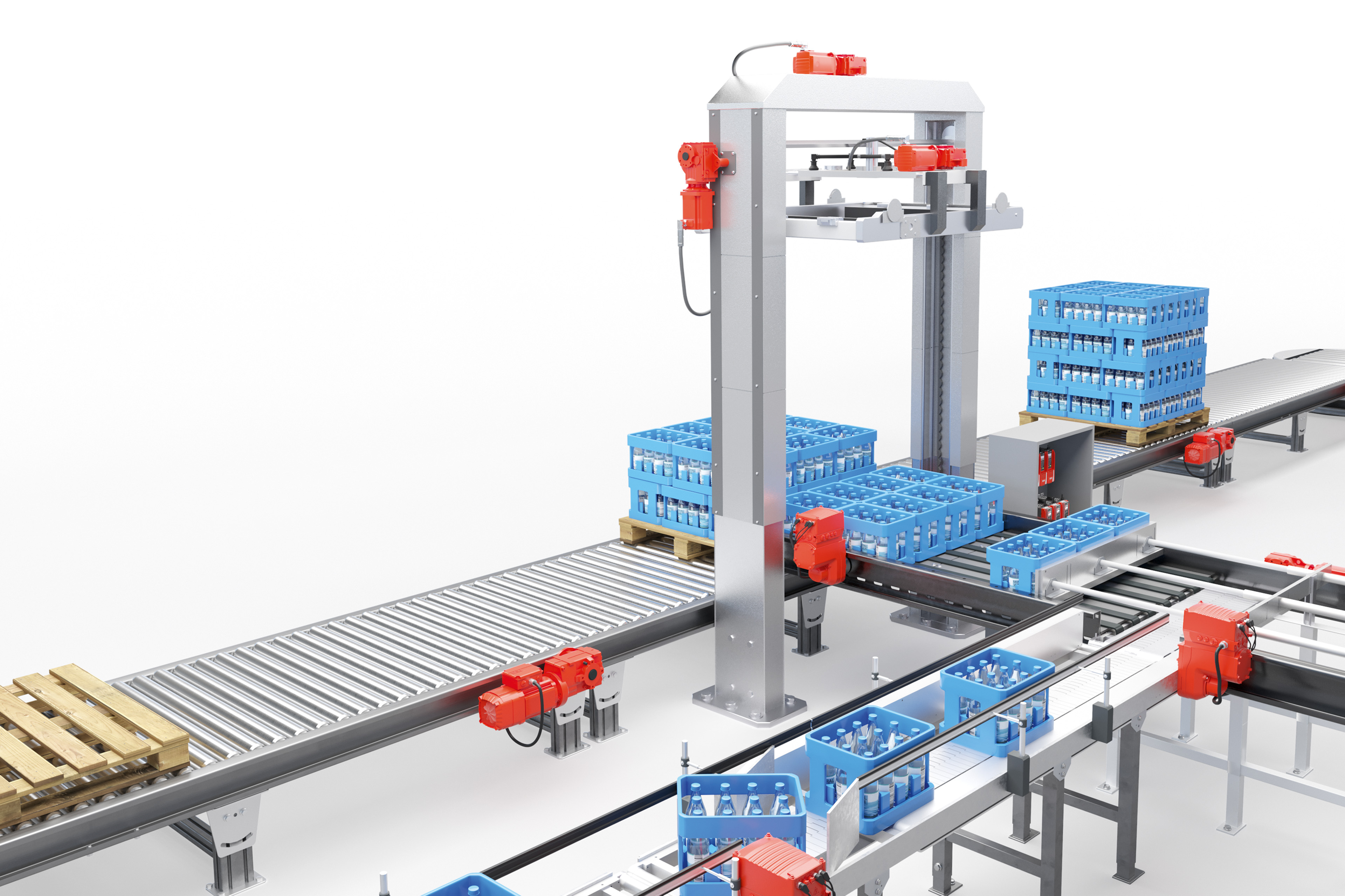 Beverage industry – Palletizers