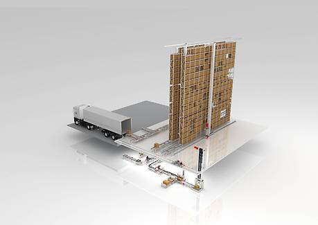 Process overview for transportation and logistics Process overview for transportation and logistics