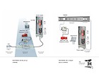 MOVITRANS® Gesamtsysteme MOVITRANS® Gesamtsysteme