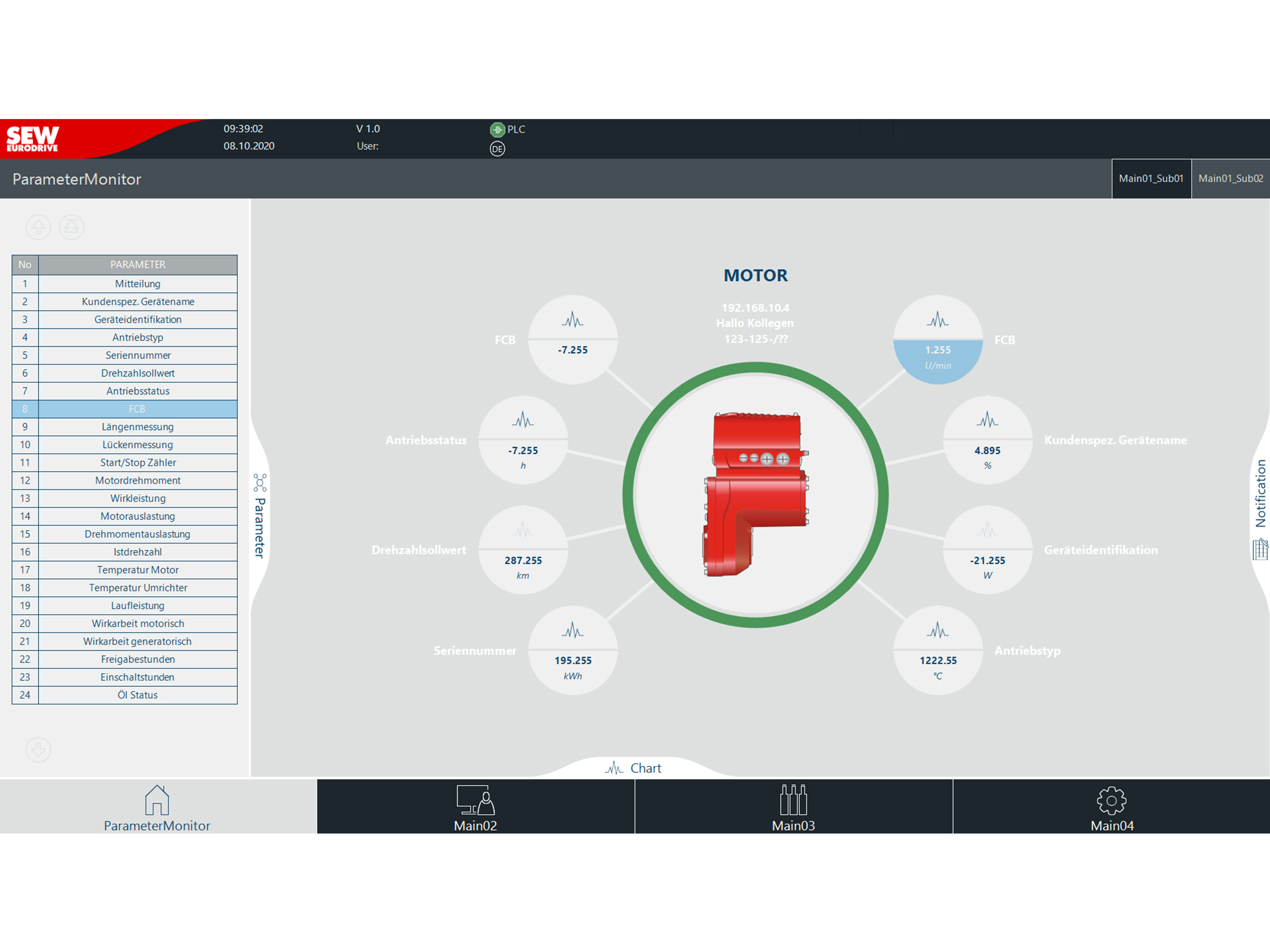 Softwaremodul MOVIKIT® - Visualisierung Softwareoberfläche MOVIKIT®
