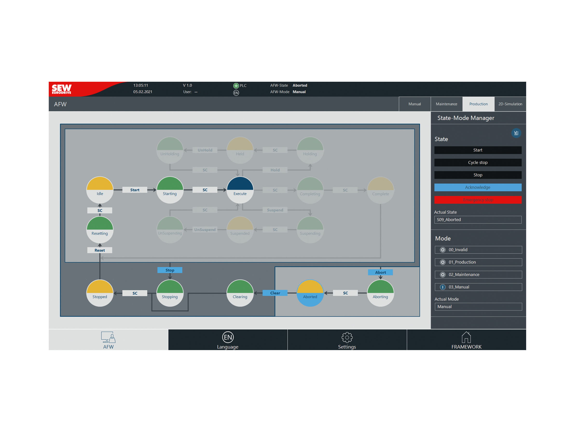 AutomationFramework Softwarescreen Softwarescreen