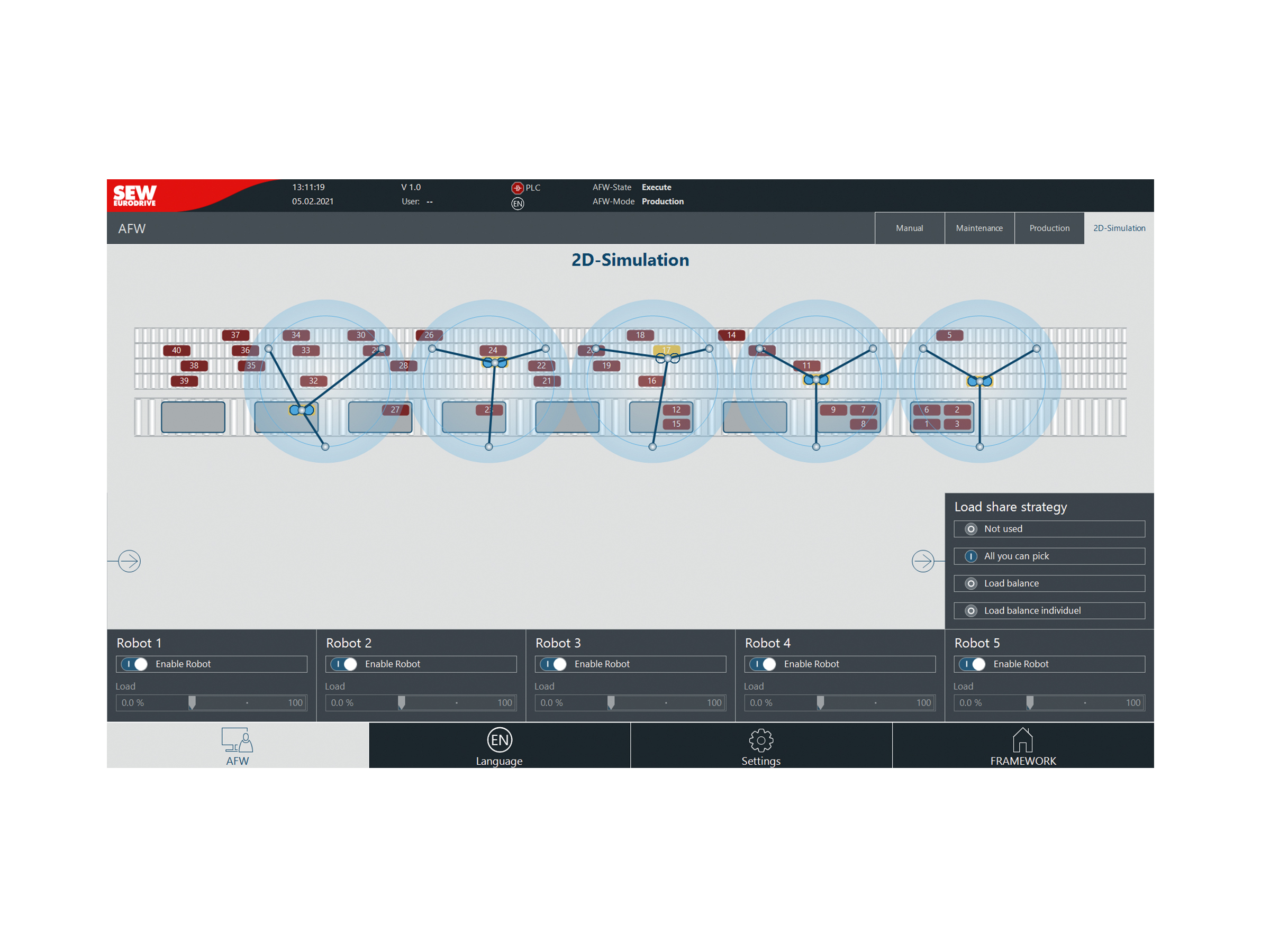 MOVIKIT® AutomationFramework Softwarescreen Softwarescreen