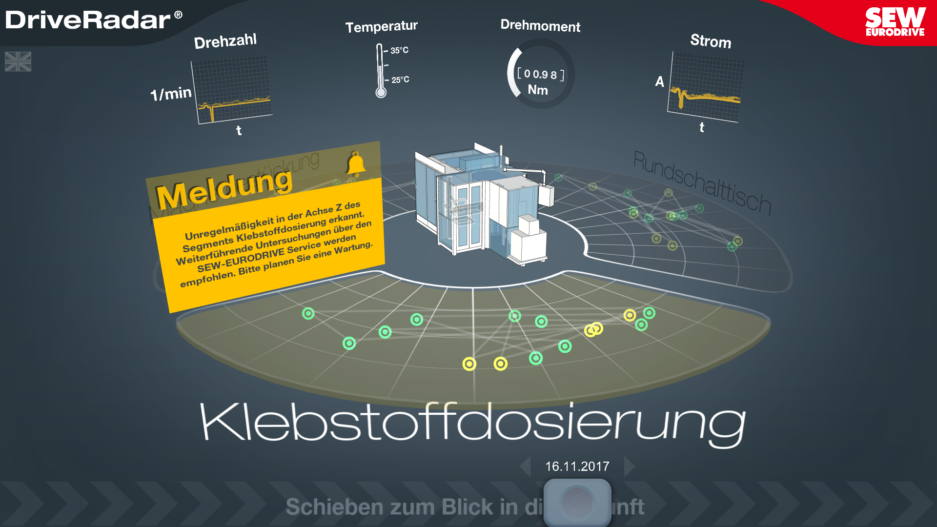 Industrie 4.0 - Predictive Maintenance Industrie 4.0 - Predictive Maintenance